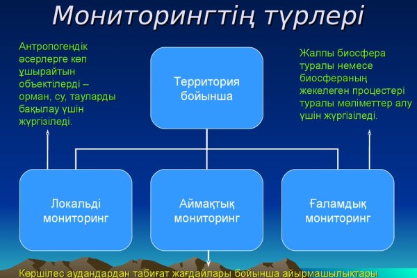 Как зайти на кракен через айфон